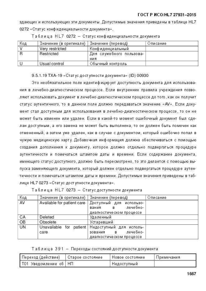 ГОСТ Р ИСО/HL 7 27931-2015, страница 1674